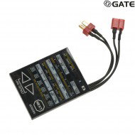 Titan Tactical Progamming Card Gate (gate-ttn-pc)