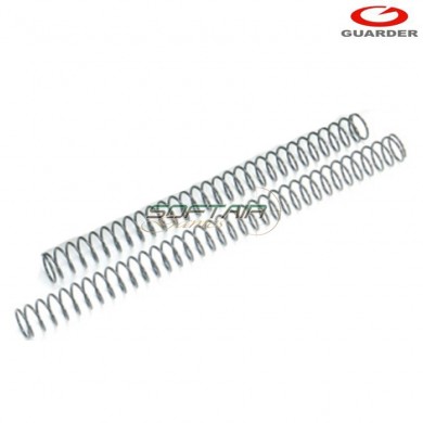 Recoil Spring For Marui/we/stark Glock Guarder (glk-107)