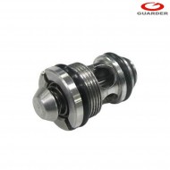 Valvola Di Scarico Per Marui/kjworks Glock Guarder (glk-20)