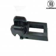 Bb Lip Per G23/g27/g32c Caricatori Kjworks (kjw-001020)