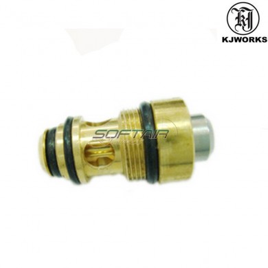 Valvola Di Scarico Per Kp06 Caricatori Gas Kjworks (kjw-001050)