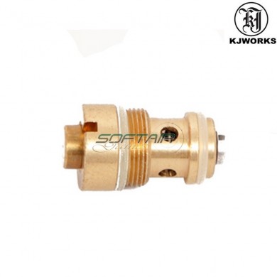 Discharge Valve Cm-10 For Kp06 Co2 Magazines Kjworks (kjw-001051)