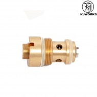 Valvola Di Scarico Cm-10 Per Kp06 Caricatori Co2 Kjworks (kjw-001051)