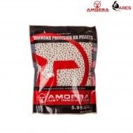Diamond Precision Perfet Bb Bag Bio 0.20gr White Ares Amoeba (ar-per-020-wh)