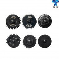 Set 18:1 Speed Gears Shs (shs-cl14002)