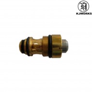 Valvola Di Scarico Per Caricatori Kp05 A Gas Kjworks (kj-kp05gasvalv)