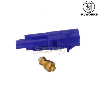 Set Spare Parts For M9/m92/m9a1 Co2 Kjworks (kjw-kj-m9ck)