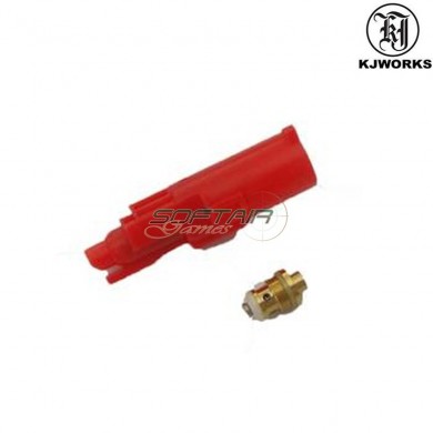 Set Spare Parts For 1911 Co2 Kjworks (kjw-kj-1911ck)