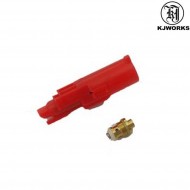 Set Spare Parts For 1911 Co2 Kjworks (kjw-kj-1911ck)
