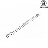Co2 Magazine Inner Spring For M9/m92/m9a1 Kjworks (kjw-9606-mag3)