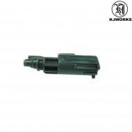 Spingipallino Per G23/g27/g32c Gas/co2 Kjworks (kjw-part-6)