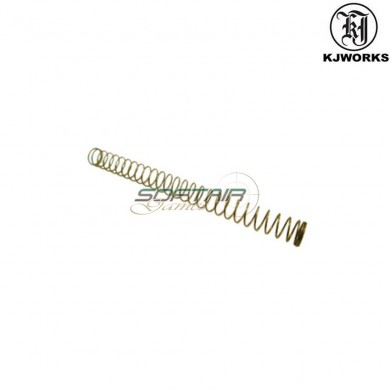 Spring For Recoil Guide G23/g32c Kjworks (kjw-part-26)