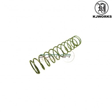 Molla Large Per Guidamolla G27 Kjworks (kjw-part-26-2)