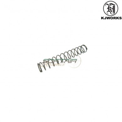 Spring Small For Recoil Guide G27 Kjworks (kjw-part-28)