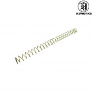 Magazine Spring 1911 Kjworks (kjw-part-cm-1)