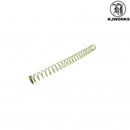 Spring For Recoil Guide Kp01/kp01 E2 Kjworks (kjw-part-24-4)