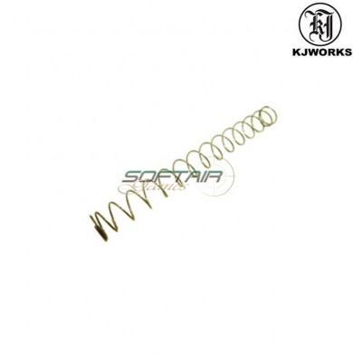 Spring For Recoil Guide Kp02 Kjworks (kjw-part-24-5)