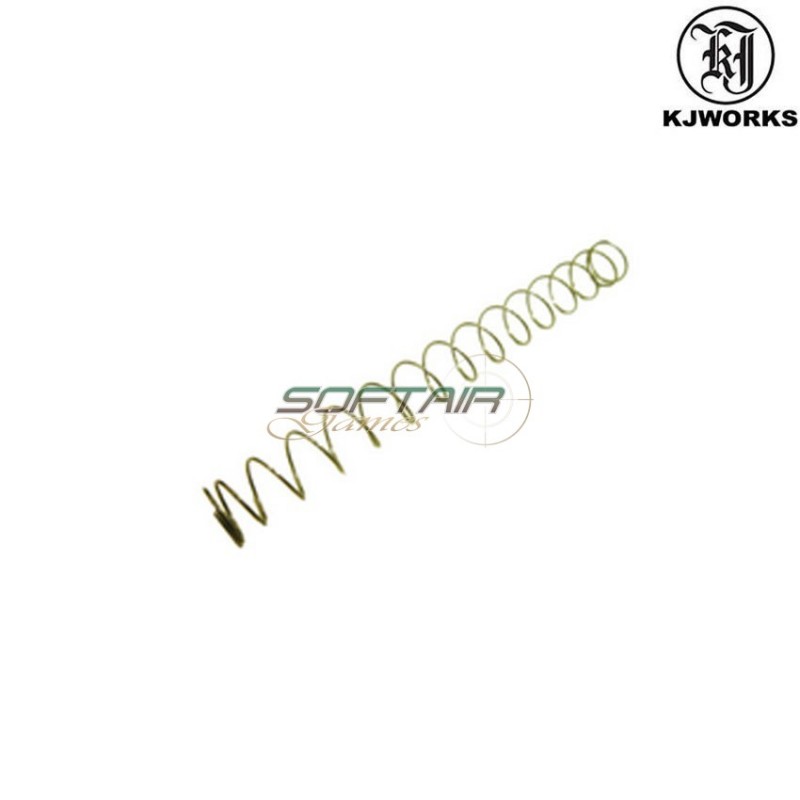Spring For Recoil Guide Kp02 Kjworks (kjw-part-24-5)