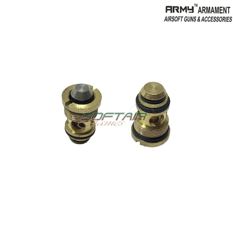 Exhaust Valve For R17 G17/g18/g19 Army™ Armament® (arm-r17-valve-2)