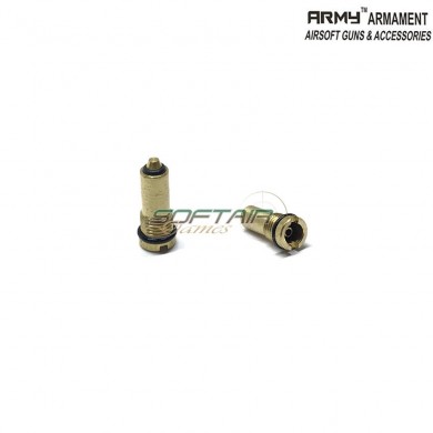 Inlet Valve For R17 G17/g18/g19 Army™ Armament® (arm-r17-valve-1)
