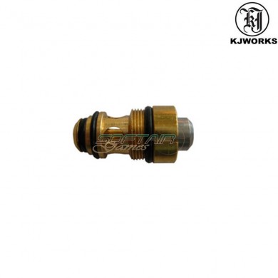 Valvola Di Scarico Per 1911 & Kp05/6/7/8 Caricatore Gas Kjworks (kjw-001153)