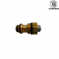 Valvola Di Scarico Per 1911 & Kp05/6/7/8 Caricatore Gas Kjworks (kjw-001153)