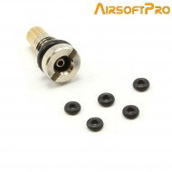 Set 5 Pieces Sealing O-ring For Inlet Gas Valve Airsoftpro® (ap-2521)