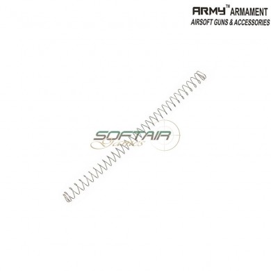 Inner Magazine Spring For R17 G17/g18 Army™ Armament® (arm-r17-sp-3)