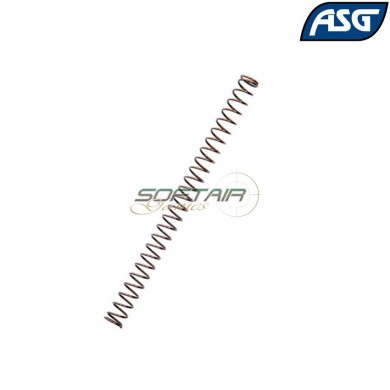 Scorpion Evo Molla Da M95 Asg (asg-18180)