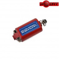 Motor Max Speed Short Shaft Point (po-fb09001)