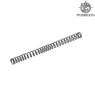 Molla M110 Per Aeg Con Uneven Tuning Pitch Poseidon (pes-002)