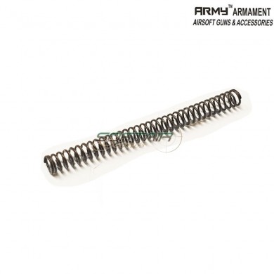 Molla Spingipallino Per Glock G17 Army™ Armament® (arm-10)