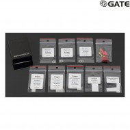 Titan V.3 Installation Kit Gate (gate-ttn3-k)