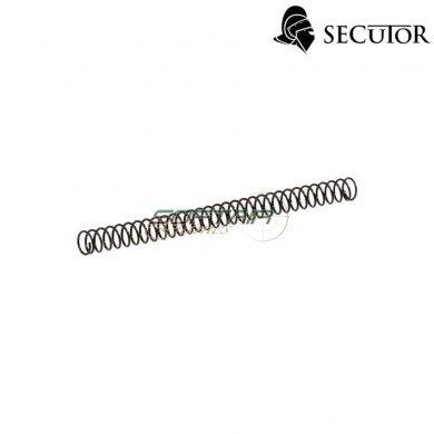 Nozzle Spring For Glock Gladius Secutor (sr-sag1005)