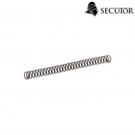 Molla Spingipallino Per Glock Gladius Secutor (sr-sag1005)