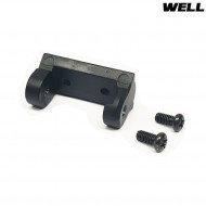 Stock Base For Scorpion Well (sco-9)