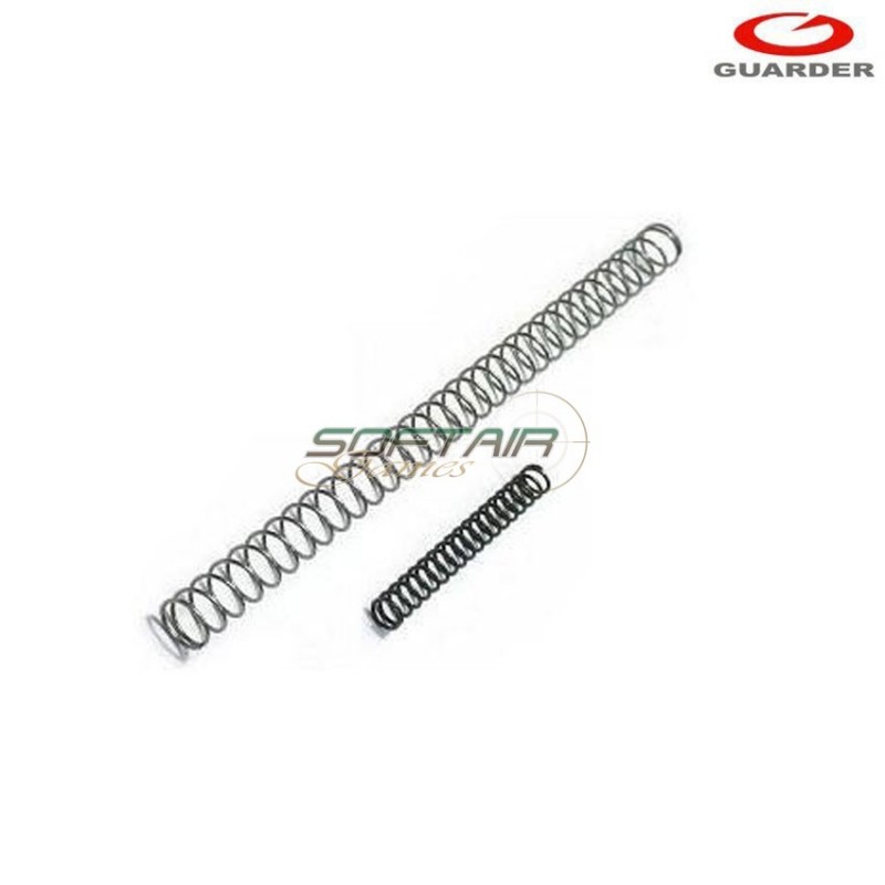 Set Molle 150% Recoil/hammer Per Hi-capa 5.1 Guarder (capa-02)