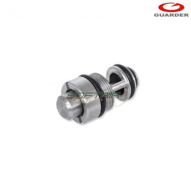High Output Valve Gas Magazine Hi-capa Guarder (capa-08)