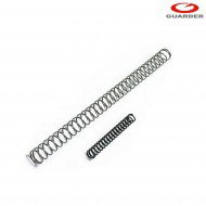 150% Recoil/hammer Springs Set For Hi-capa 4.3 Guarder (capa-12)