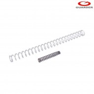 150% Recoil/hammer Spring Set For P226 Guarder (p226-02)