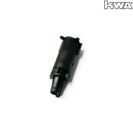 Spingipallino Per Ksc/kwa Glock 18 Kwa (kwa-g18-22)