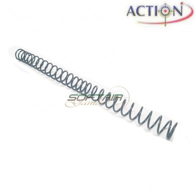 Molla M110 Per Systema Ptw Action (acn-ptw-sp-110)