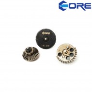 100:200 cnc steel gear set core (cr-co-08-04)