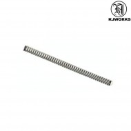 Air nozzle spring part-9 kp01/kp01e2/kp02 kjworks (kjw-001056)