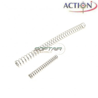 Recoil spring 160% for marui p226 action (acn-as-05)