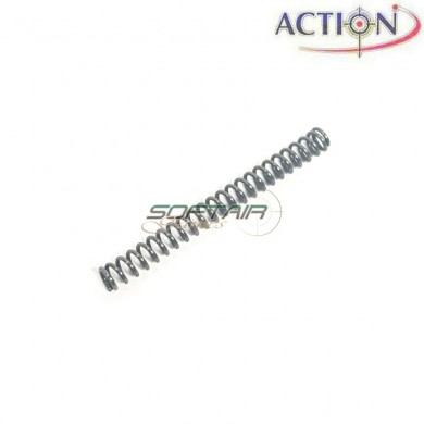 Molla hammer rinforzata 150% per ksc usp compact action (acn-as-07)