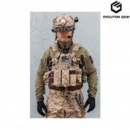 Combat halfshell crocodile minotaur evolution gear® (evg-666c)