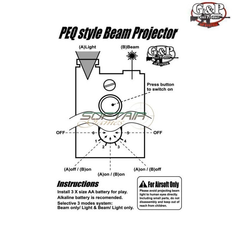 Peq ii laser green dot sand g&p (gp-lsp006)