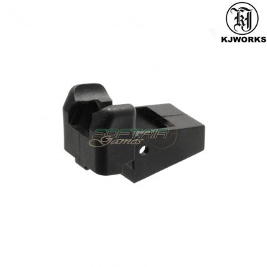 Bb Lip Per hi-capa Caricatori kp05/kp06/kp08 Kjworks (kjw-001023)