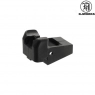 Bb Lip Per hi-capa Caricatori kp05/kp06/kp08 Kjworks (kjw-001023)